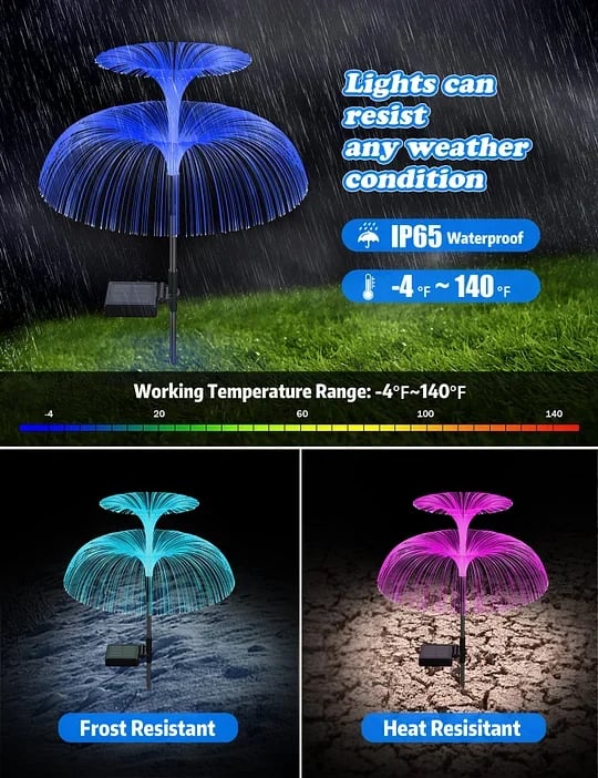 🎁Solar Fountain Inspired Garden Light