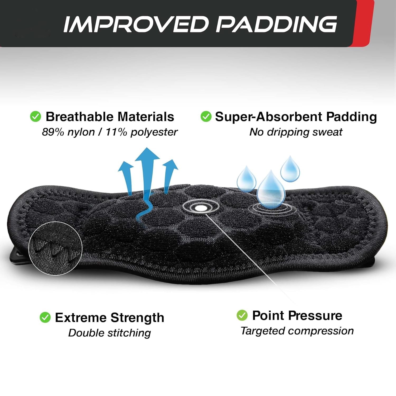 Adjustable Elbow Compression Brace with Three Hook and Loop Straps