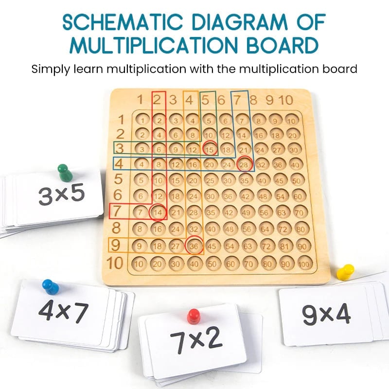 Wooden Montessori Multiplication Board Game (UP TO 50% OFF)