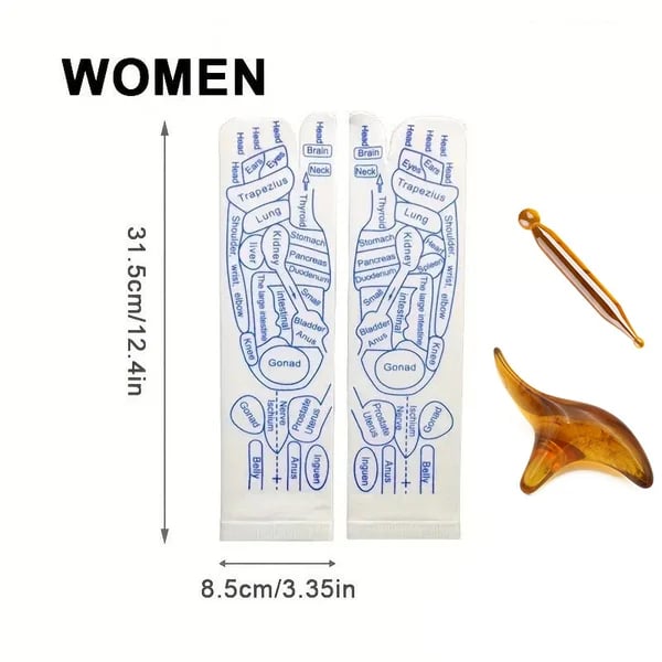 Reflexology Chart Socks