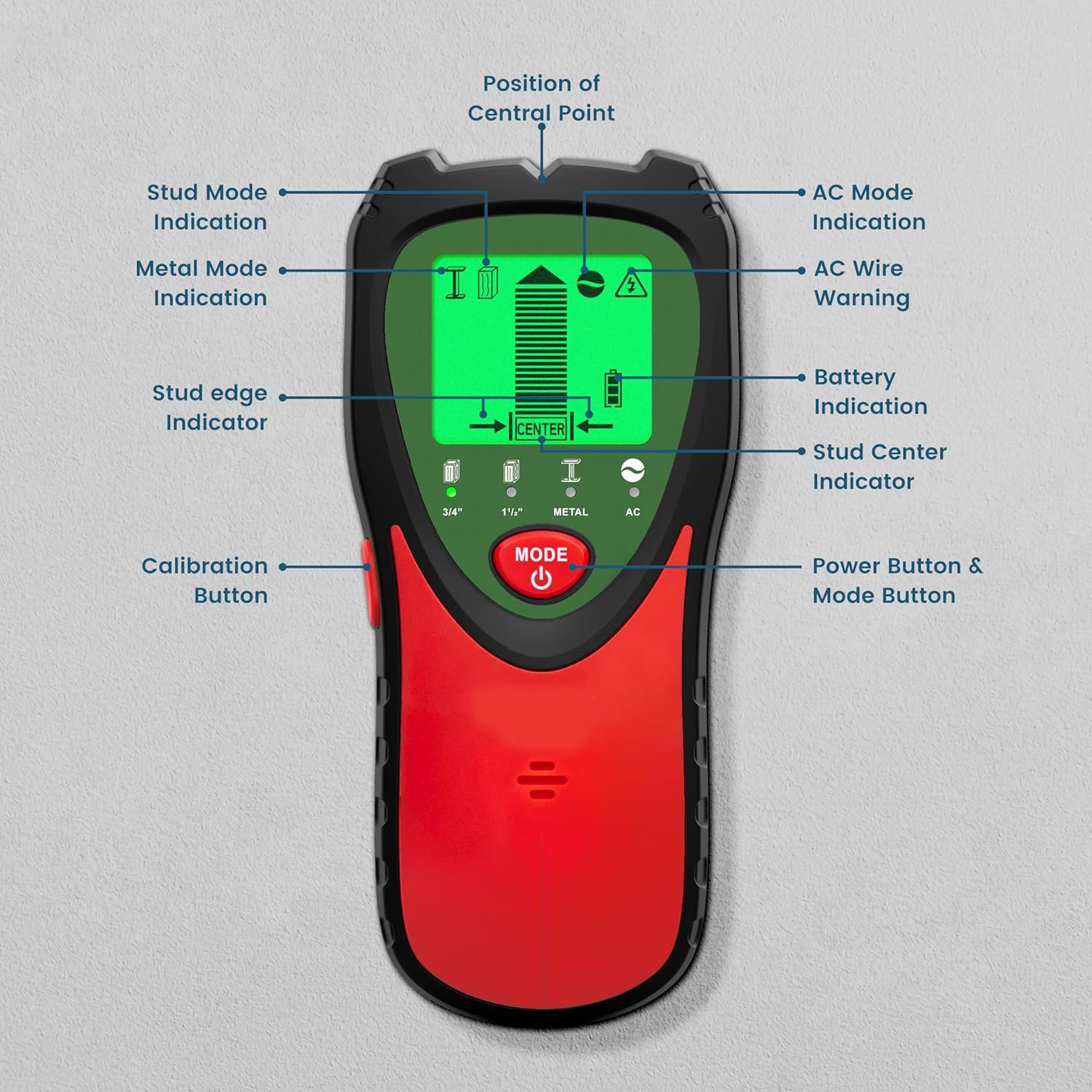 4-in-1 electronic wall post detector