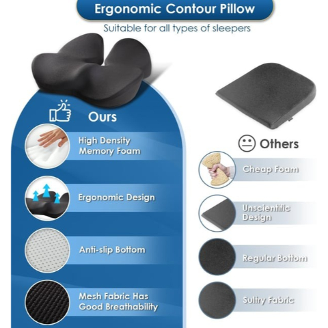 Ergonomic Memory Foam Seat Cushion