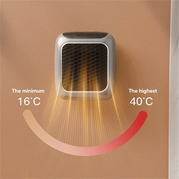 Portable turbine heater review