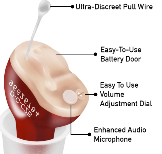 Micro CIC Rechargeable hearing aids