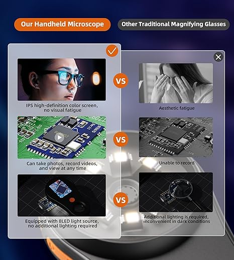 Handheld Digital Microscope PortablePocket Microscope 2-inch Screen