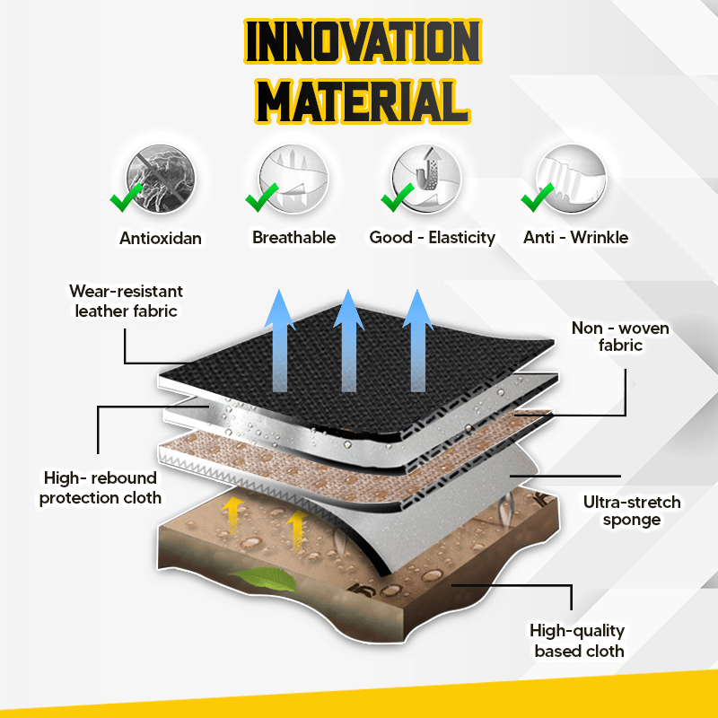 Breathable & Anti-Slip Cotton Car Seat Covers !