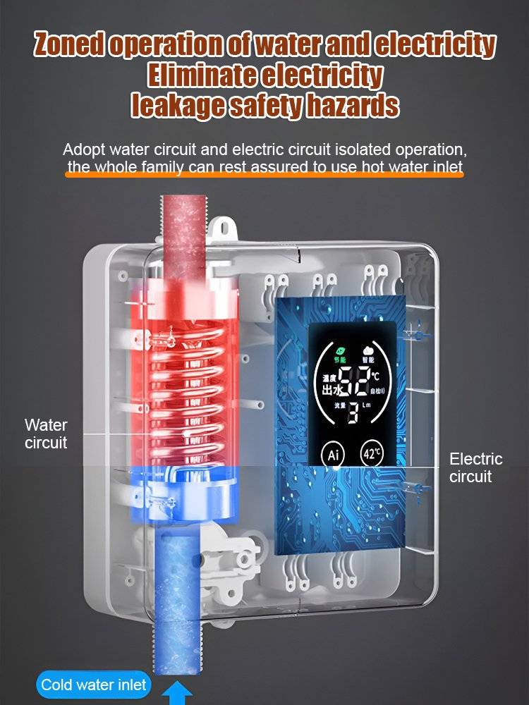 Instant Thermostatic Water Heater