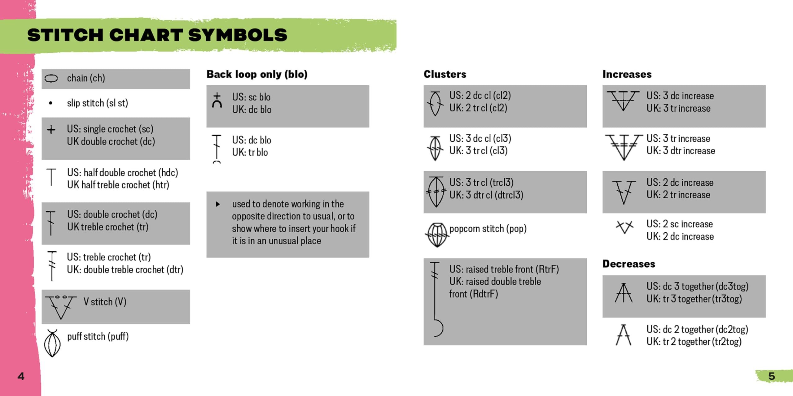 [50 Mix & Match Designs]The Card Deck