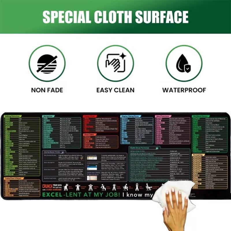 Excel Cheat Sheet Desk Mat