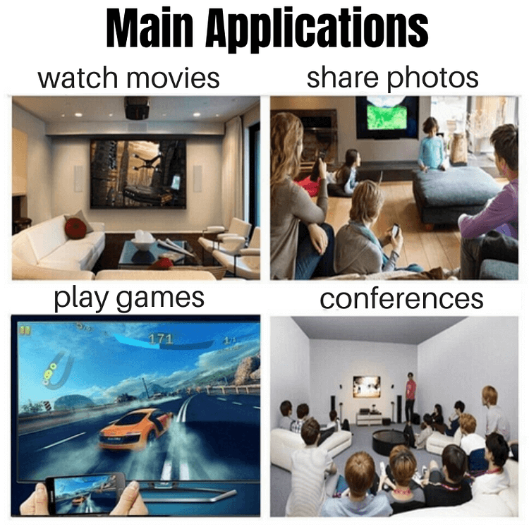 1080P No Lagging HDMI TV Cable No network required for screen casting