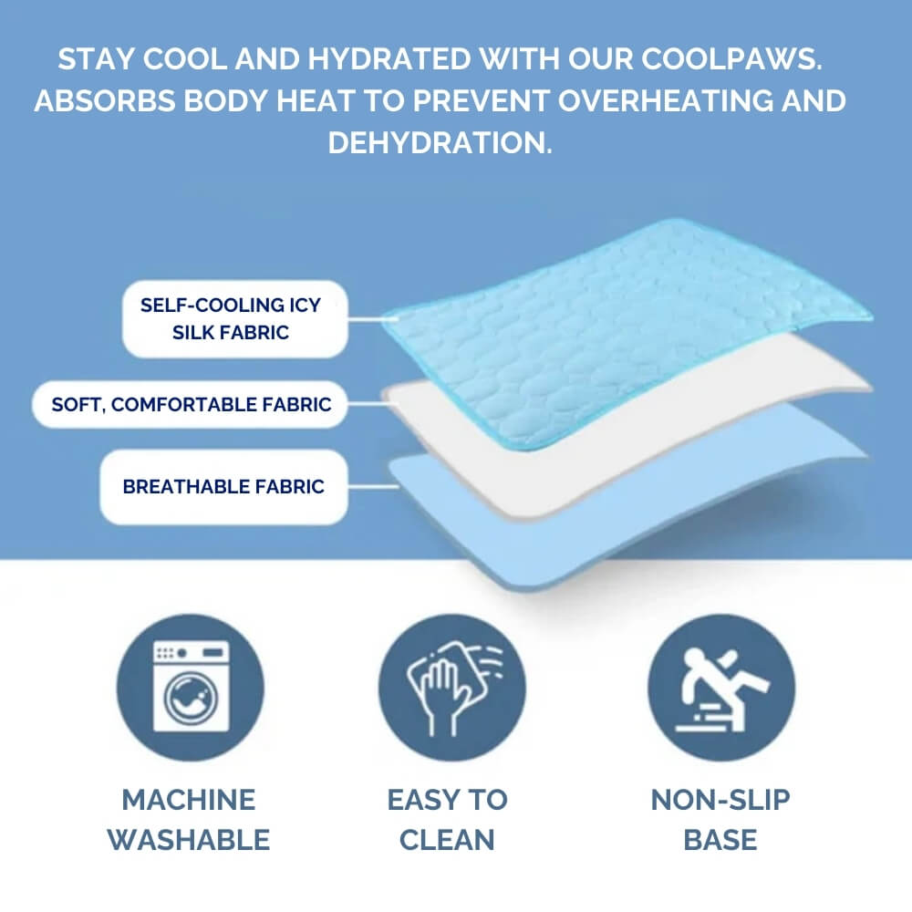 Pressure Activated Cooling Mat for Dogs with Self Recharging Gel