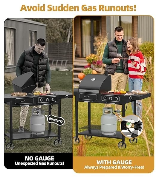 Propane Tank Gauge Level Indicator, Universal Propane Gauge for 5-40lb LP Tanks, Color Coded Gas Pressure Meter for BBQ, RV, Camper, Heater, Leak Detector, QCC1/Type1, Easy to Read, Durable (2 Packs)