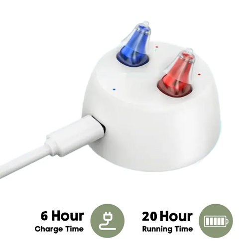 2024 New Micro Hearing Aids CIC Nearly Invisible And Rechargeable