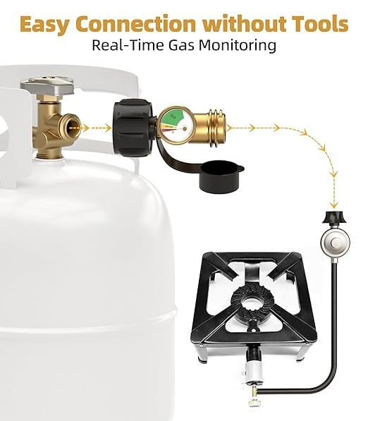 Propane Tank Gauge Level Indicator, Universal Propane Gauge for 5-40lb LP Tanks, Color Coded Gas Pressure Meter for BBQ, RV, Camper, Heater, Leak Detector, QCC1/Type1, Easy to Read, Durable (2 Packs)
