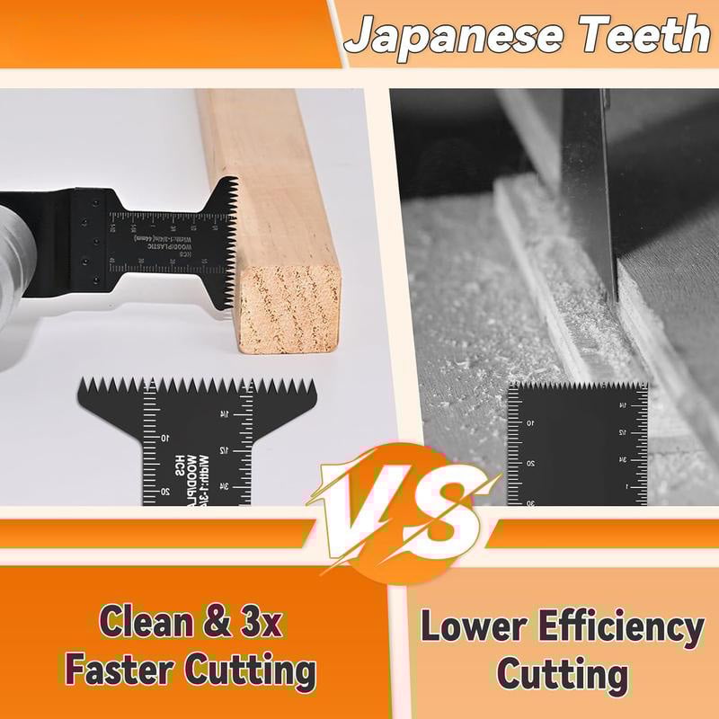 24PCS Titanium Oscillating