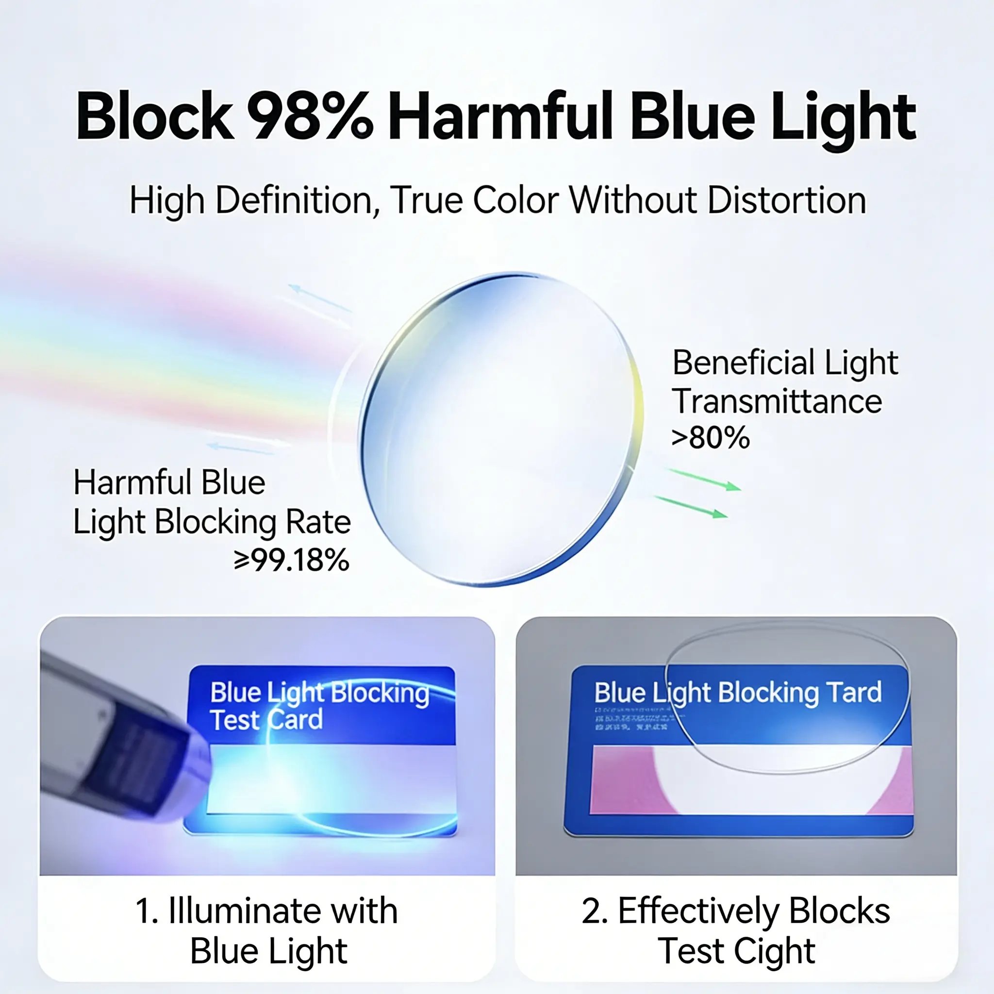 High-Definition Eye Protection Blue Light Filter Intelligent Zoom Progressive Lenses Reading Glasses