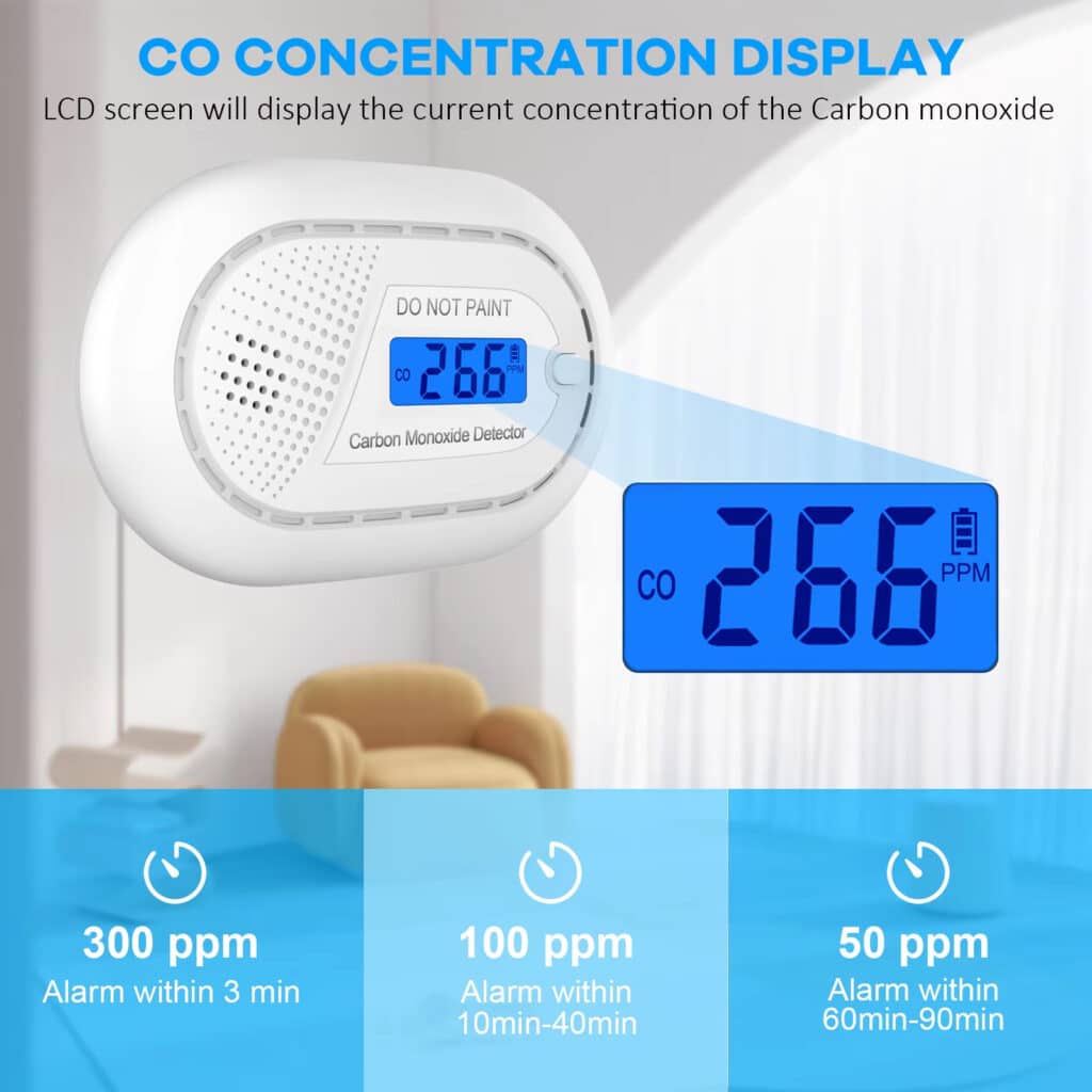 Airanzel Carbon Monoxide Detector - Advanced Detection for Ultimate Peace of Mind