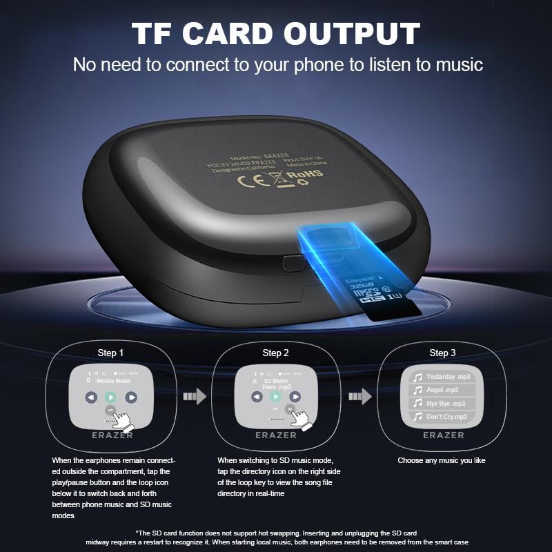 Erazer True Wireless Open Ear Earbuds Bluetooth 5.4