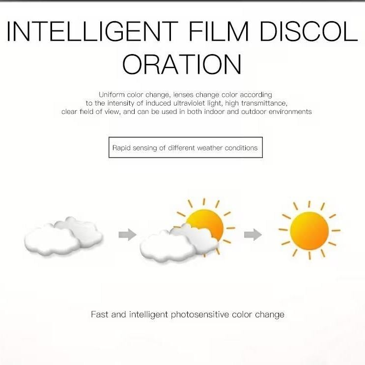 High-Definition Eye Protection Blue Light Filter Intelligent Zoom Progressive Lenses Reading Glasses