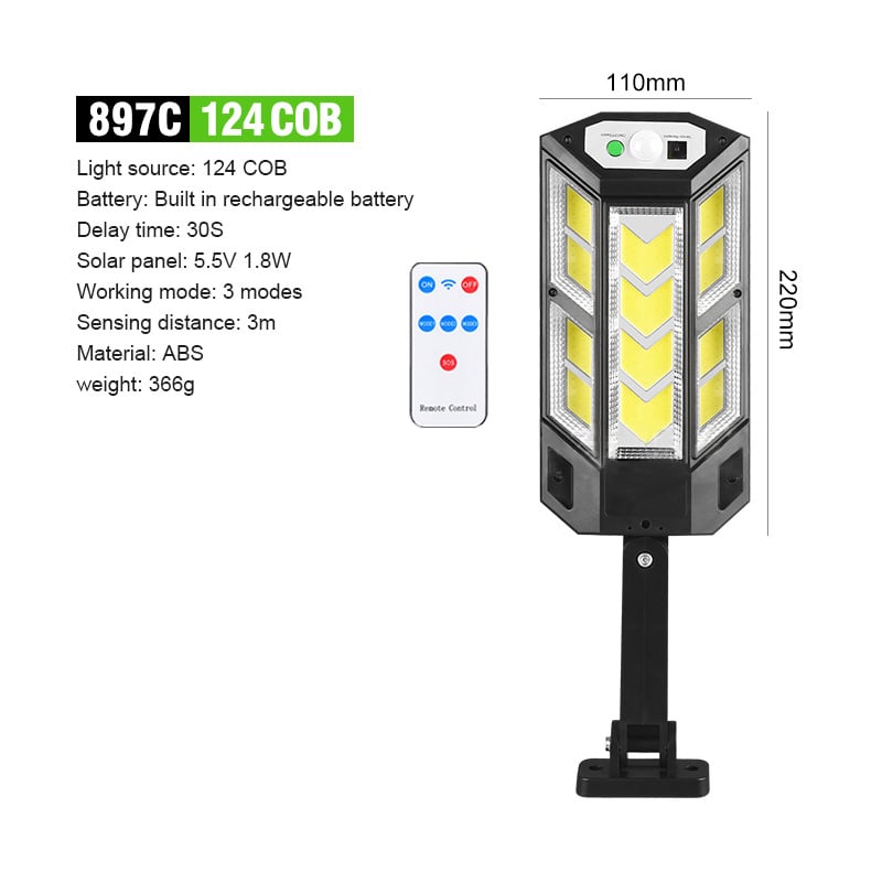 Super Bright Jumbo Solar Led Lamp