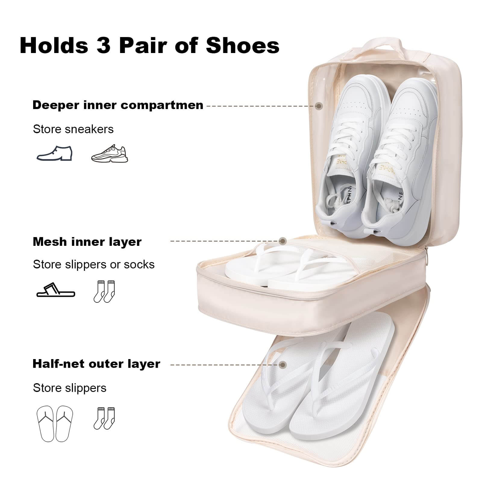 Shoe Bag Holds 3 Pair of Shoes for Travel and Daily Use Storage Pouch