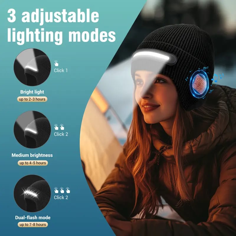 Smart Beanie with 3-Stage LED Lighting & Bluetooth music headphones