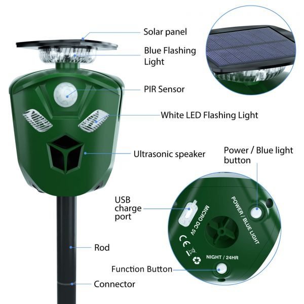 Three-ways Solar Animal Repeller (Pro Version)