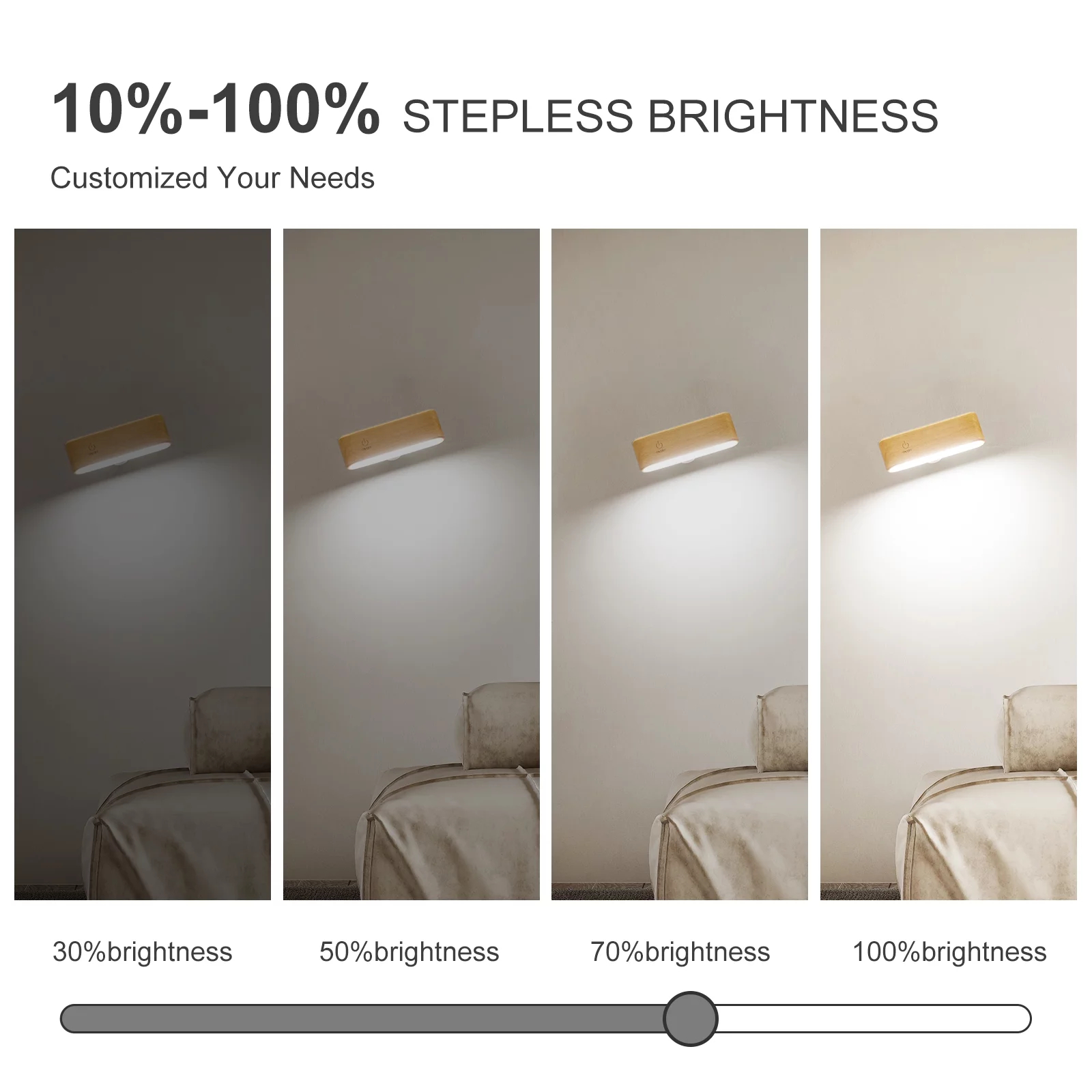 Solid Walnut/Elm Magnetic Wall Lamp with 360° Rotation & Rechargeable Battery