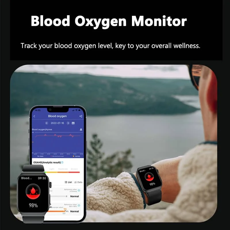 2024 NEW E500 ECG Smart Watch with Blood Pressure Monitor Body Temperature Blood Glucose Heart Rate Blood Oxygen