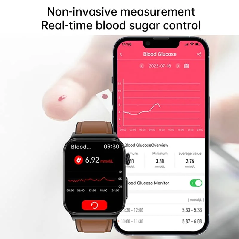 2024 NEW E500 ECG Smart Watch with Blood Pressure Monitor Body Temperature Blood Glucose Heart Rate Blood Oxygen