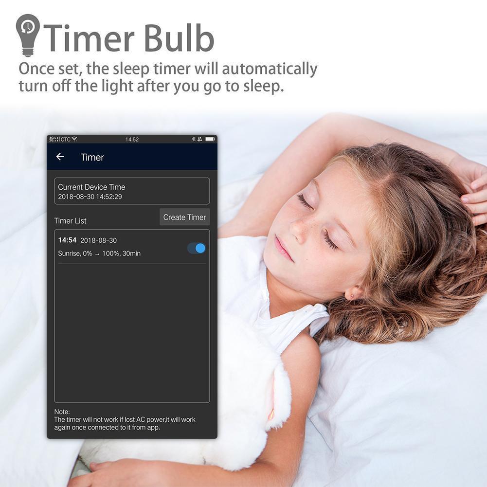 Smart WiFi LED Light Bulb - Home Automation