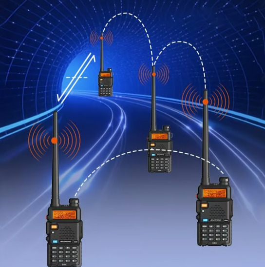 UV-5R Long-Range Dual Band Ham Radio – Reliable Two-Way Communication!