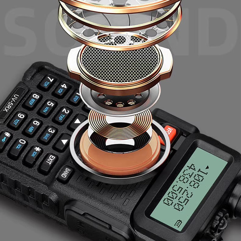 UV-5R Long-Range Dual Band Ham Radio – Reliable Two-Way Communication!
