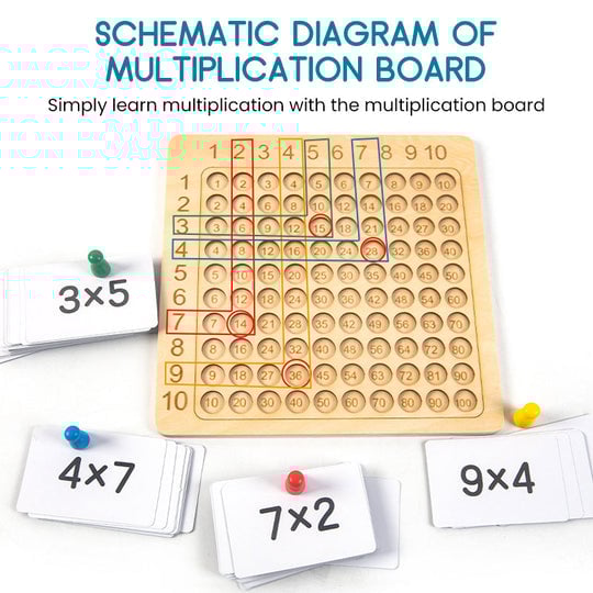 💥 48% - Wooden Multiplication Board Game - BUY 2 FREE SHIPPING!