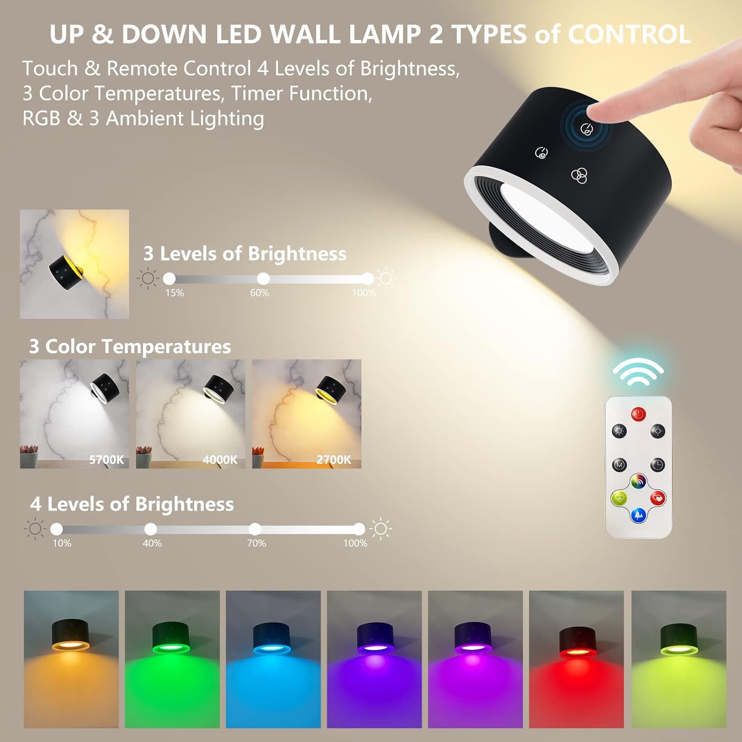 LED Reading Lights, Wall Mounted Sconces with 3 Color Temperatures & 3 Brightness Levels 