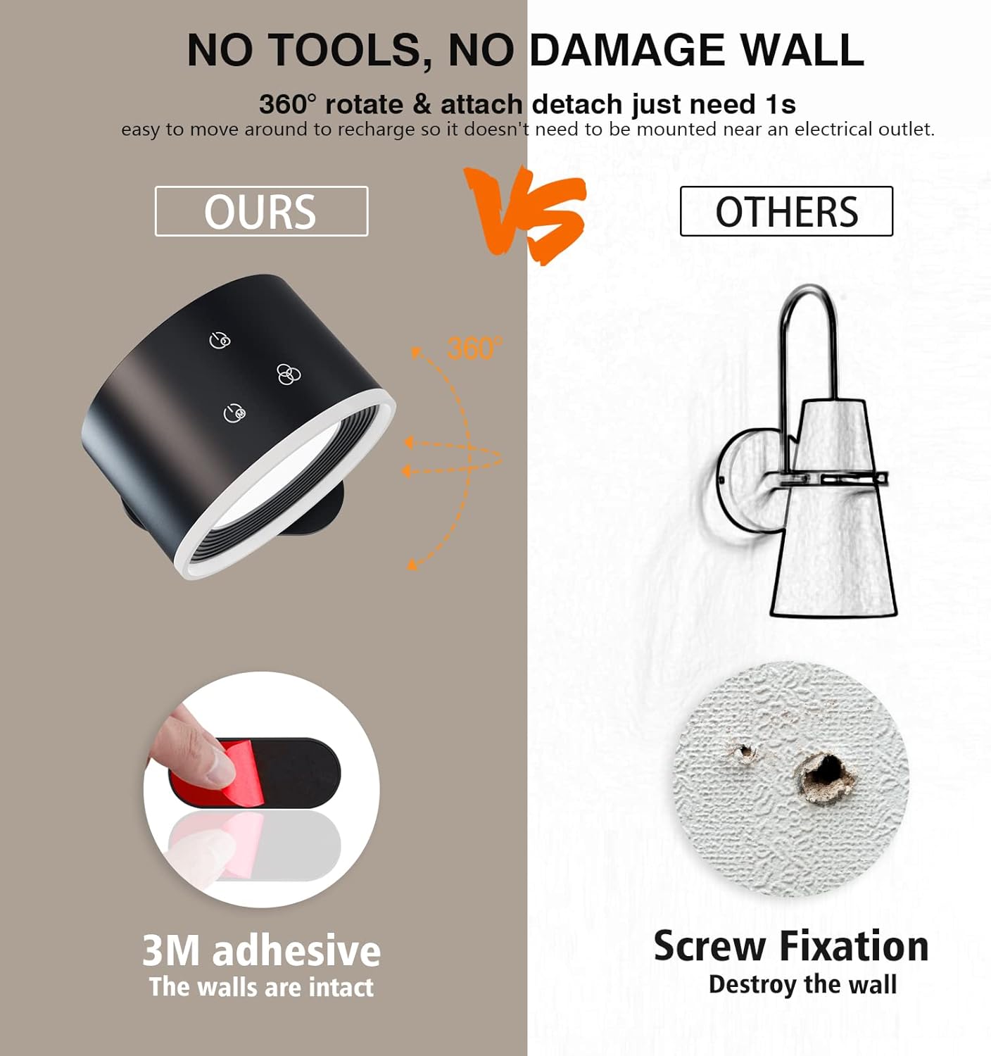 LED Reading Lights, Wall Mounted Sconces with 3 Color Temperatures & 3 Brightness Levels 