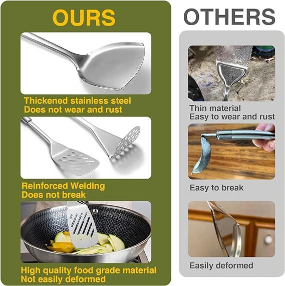 Stainless Steel Kitchen Utensil Set- Fungun 28 Pcs Cooking Nonstick Cookware Set with Spatula - Best Gadgets Tools Kitchen Accessories