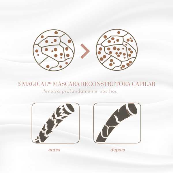 5 MAGICAL™ maska ​​na obnovu vlasov VÝPREDAJ (ZĽAVA 60 %)