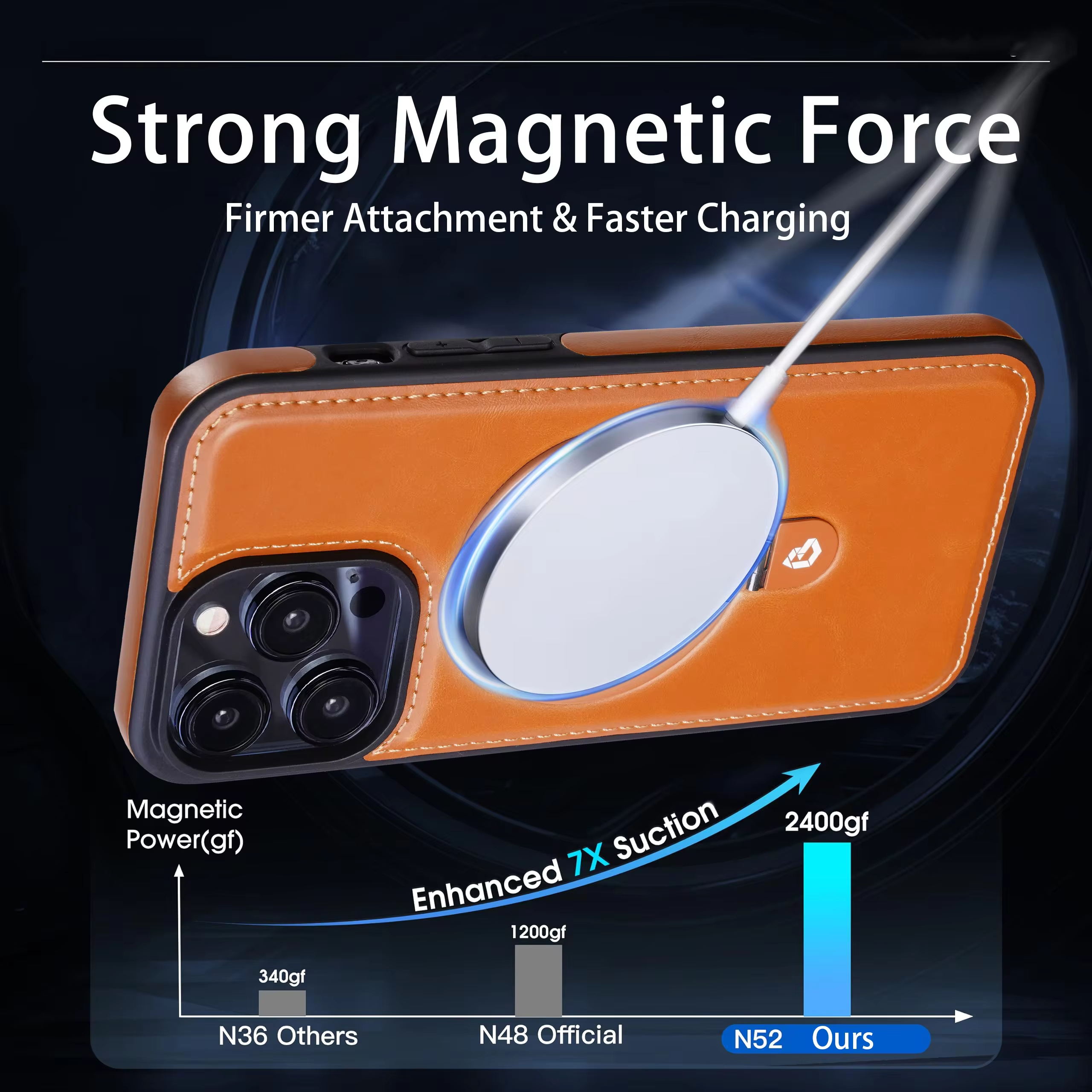 Luxury Magnetic Hidden Stand Ring Wireless Charging For iPhone15 14 13 Series