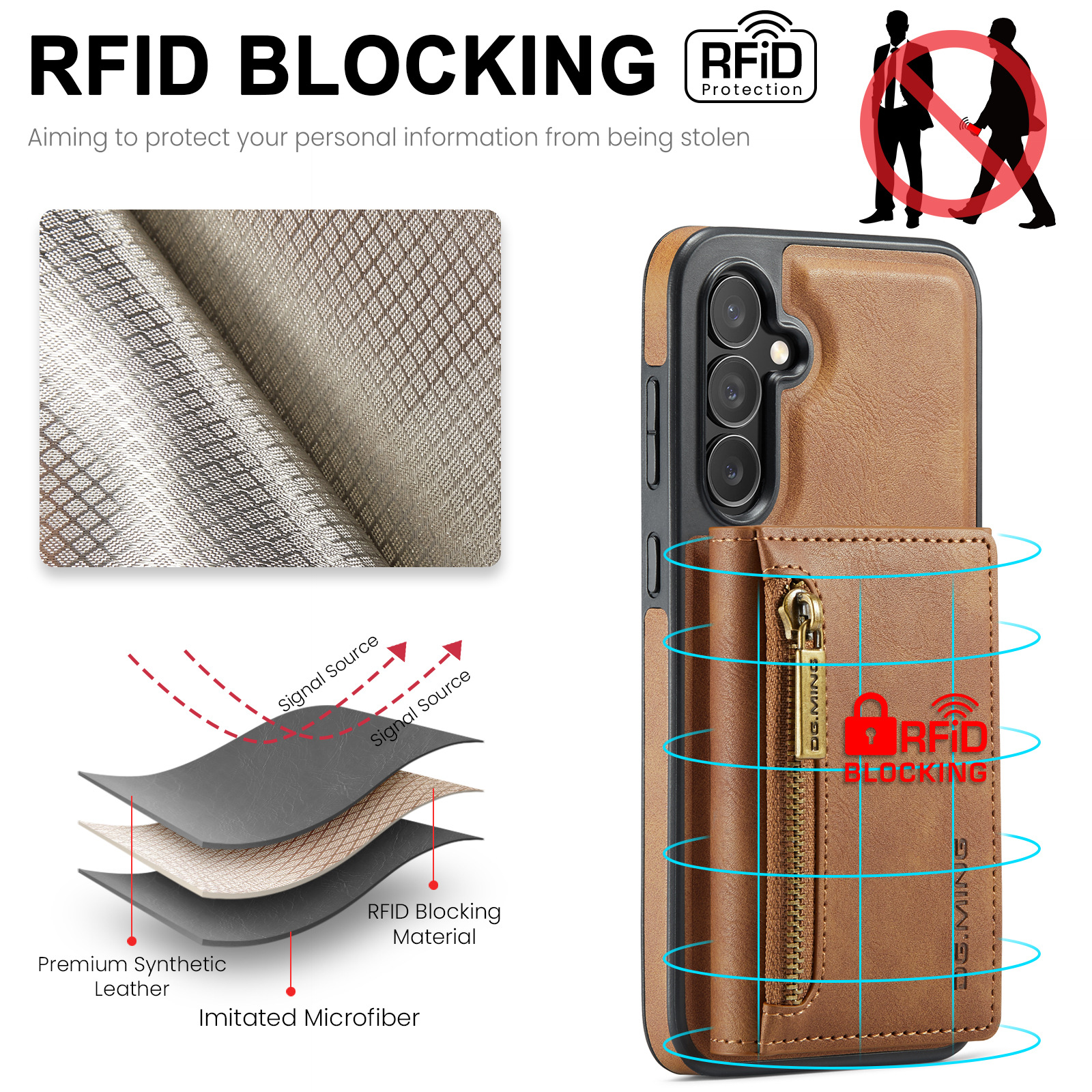 2 In 1 Detachable Magnetic Leather Wallet Phone Case For Samsung Galaxy S23/S24 FE