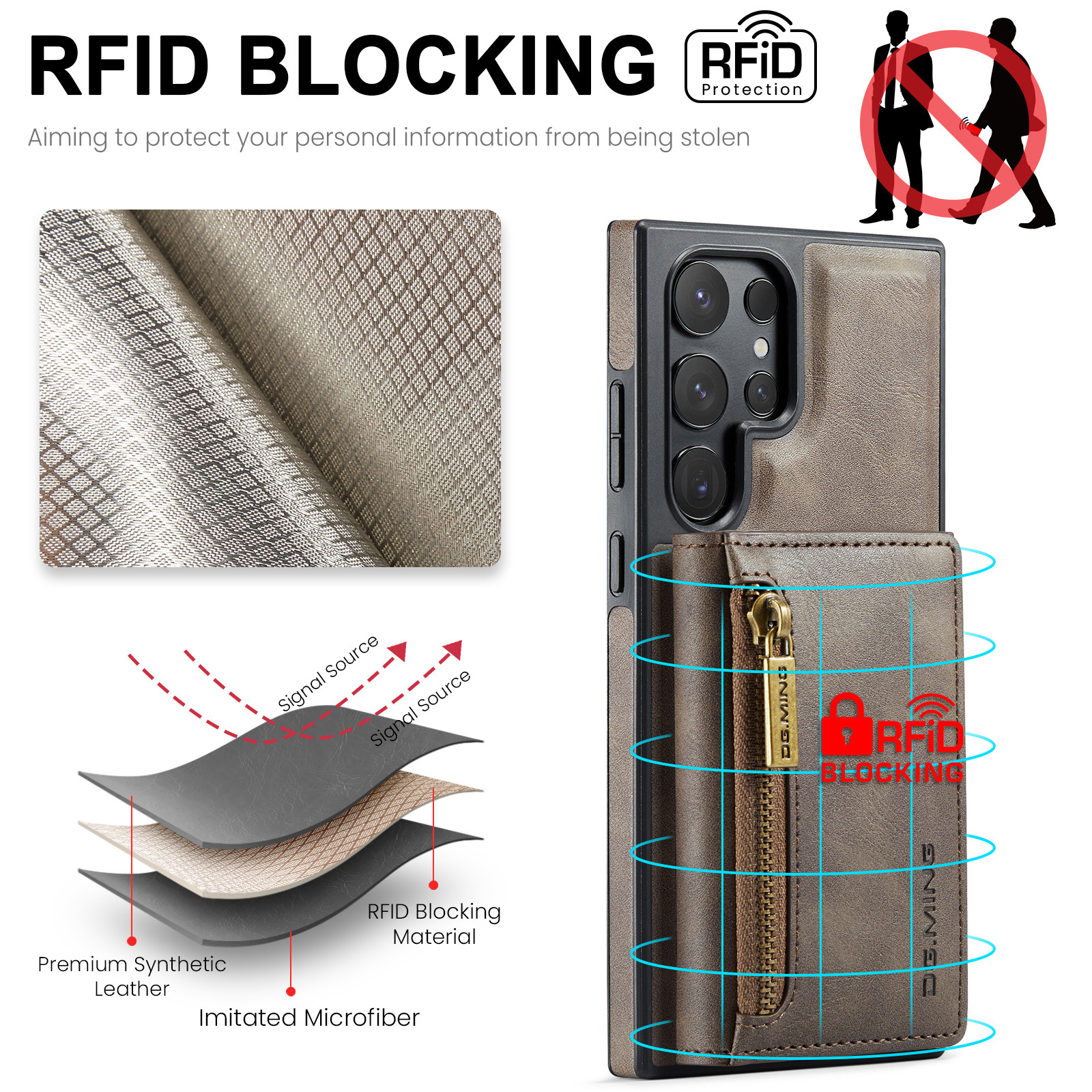 2 In 1 Detachable Magnetic Leather Wallet Phone Case For Samsung Galaxy S24/S23 Series