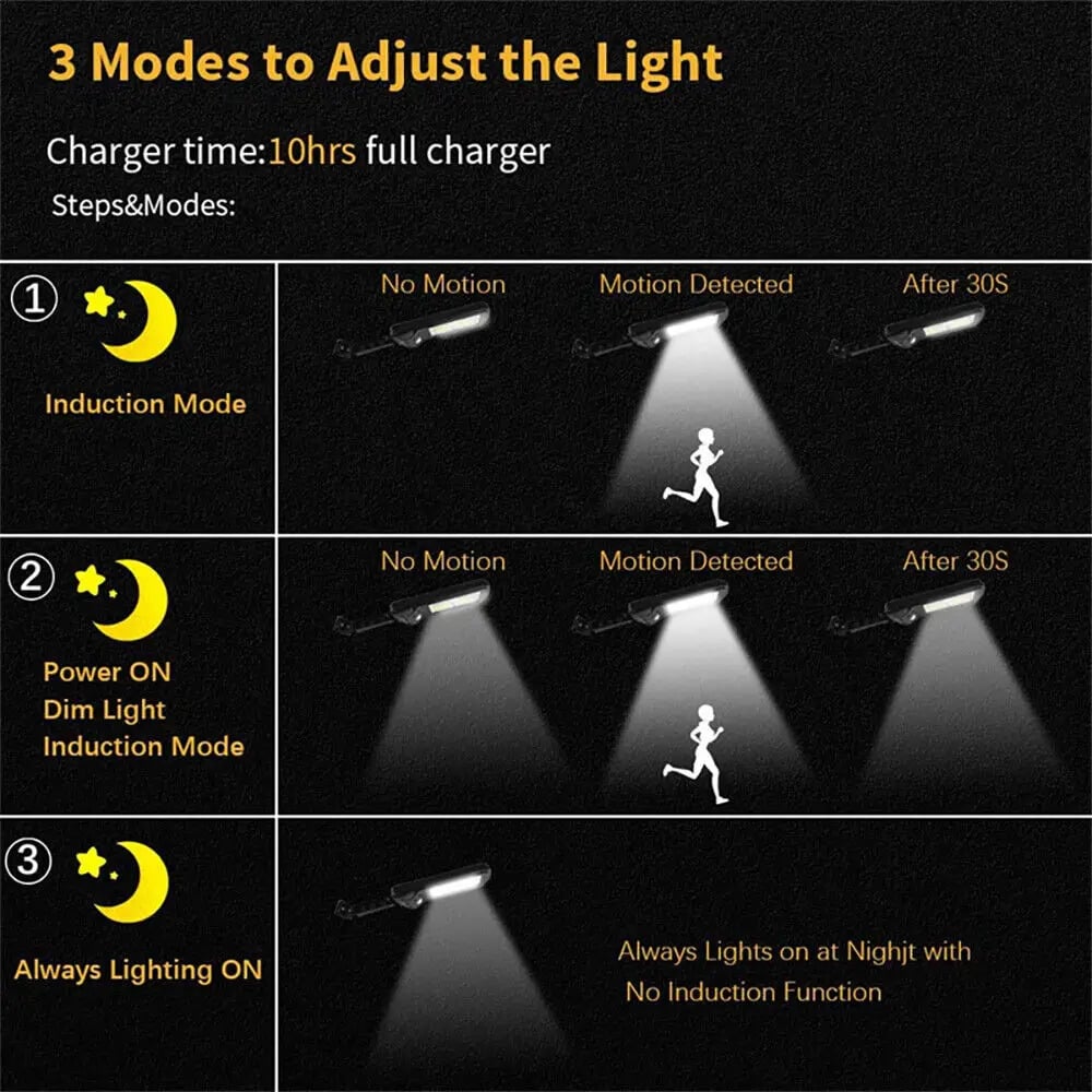 ⏰Spring Sale 50% OFF - Commercial 1000000LM LED Outdoor Dusk to Dawn Solar Road Area Lamp