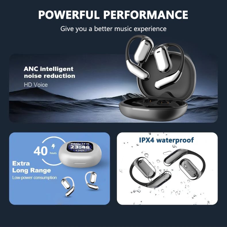  Promotion 50% OFFTrue Powerful Bluetooth 5.4 Open Ear Earbuds, IPX5 Waterproof