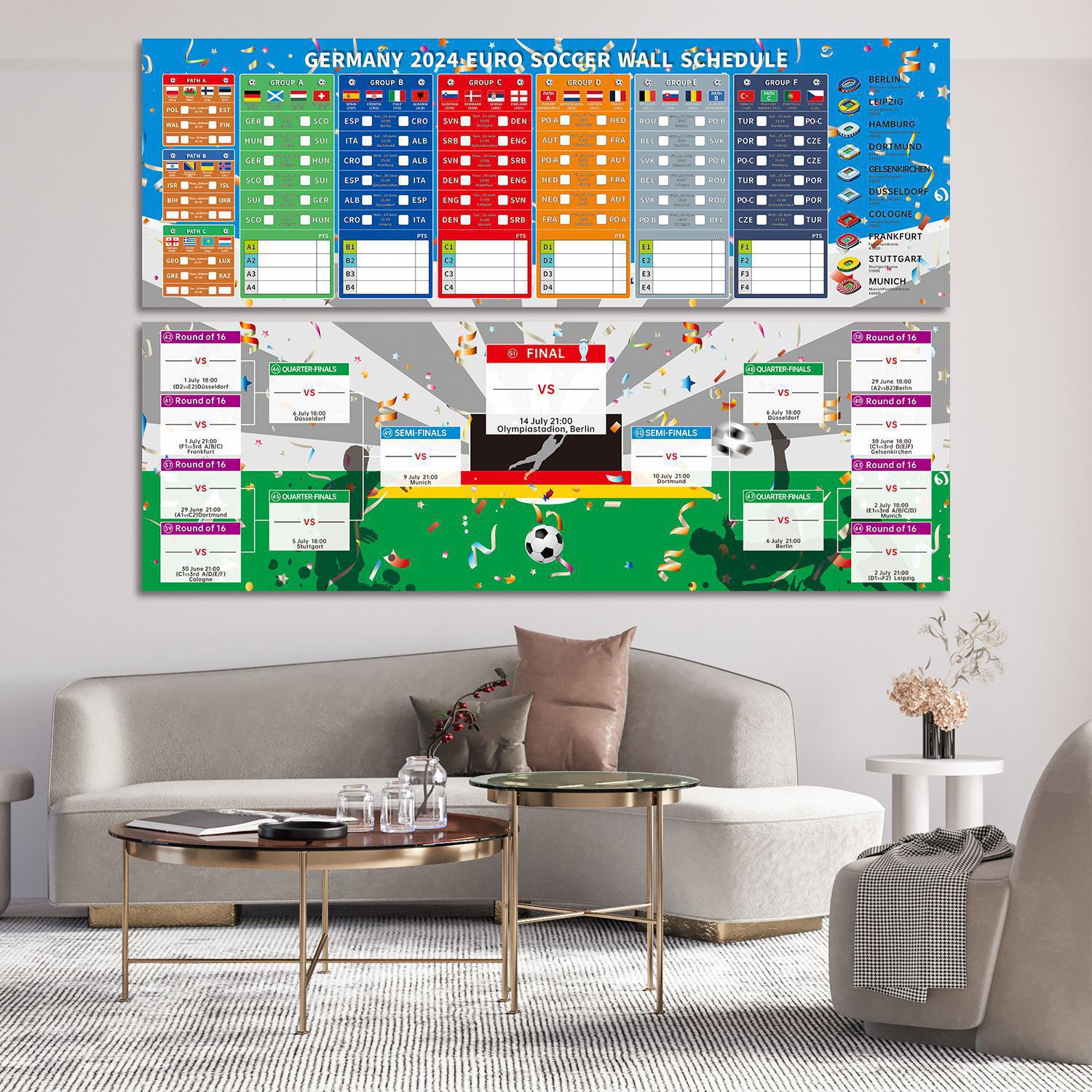 Euro Football Tournament Wallchart 2024 Poster