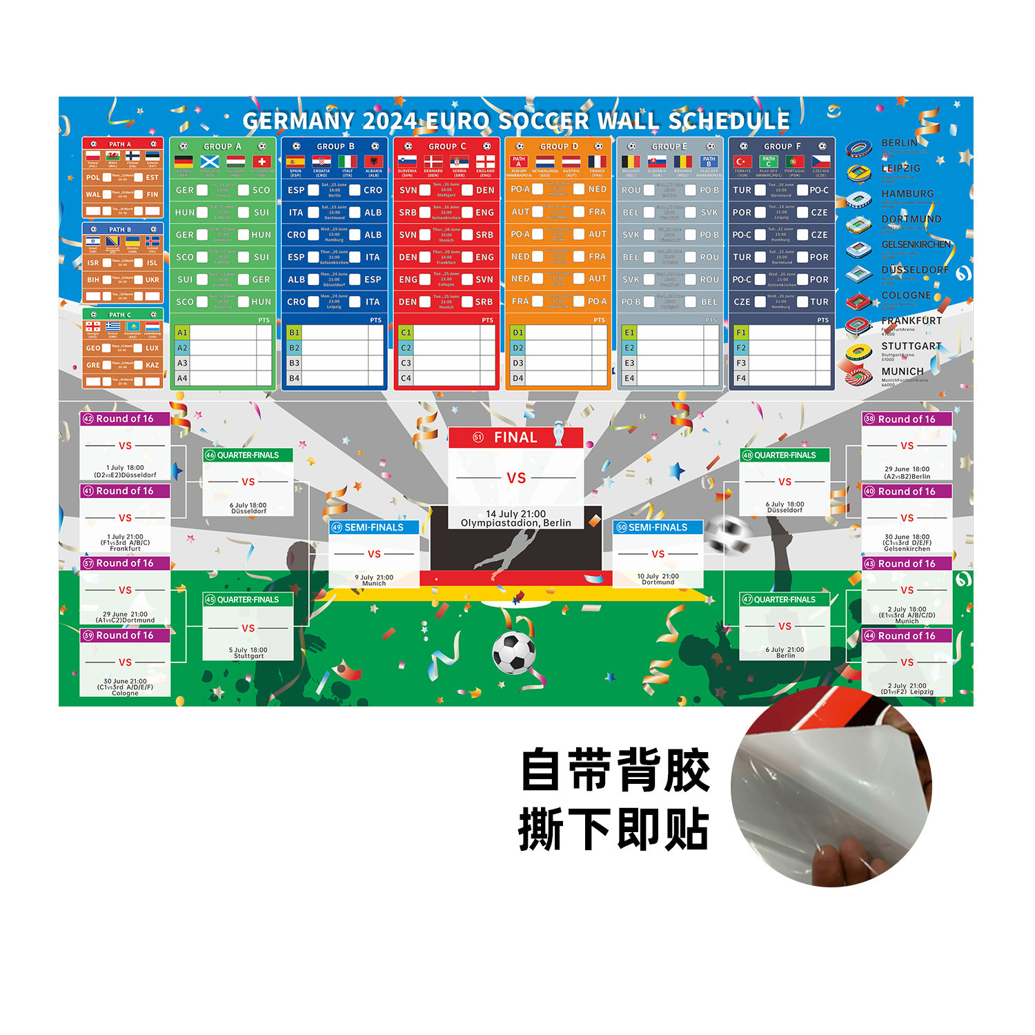 Euro Football Tournament Wallchart 2024 Poster