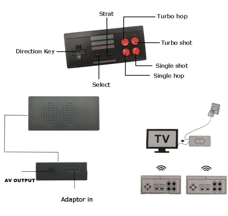 💥Retro Game Console💥Buy 2 Get Extra 10% OFF & Free Shipping!