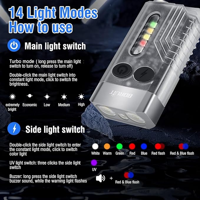 Small Powerful LED Flashlight (Super Bright 1000 Lumens with Emergency Siren)