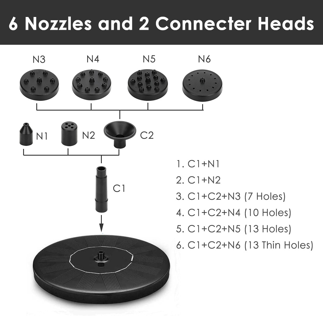 Solar Powered Fountain Pump
