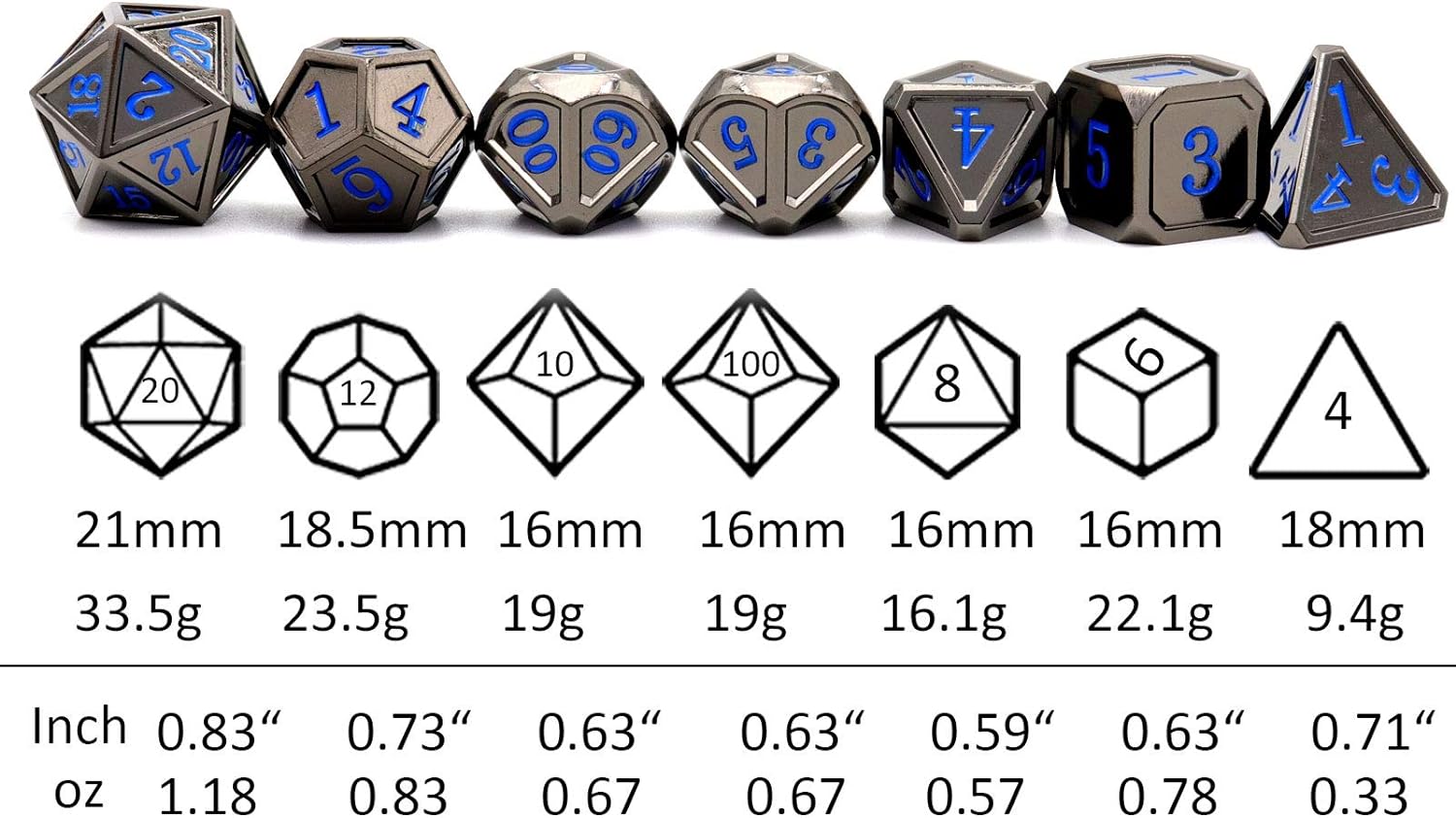 Haxtec Bloodstained Metal DND Dice Set Antique Iron Blood Metal D&D Dice Set Dragon Scale with Leather Dice Bag Bloodsplattered Metal Polyhedral Dice for Dungeons and Dragons TTRPG Gifts