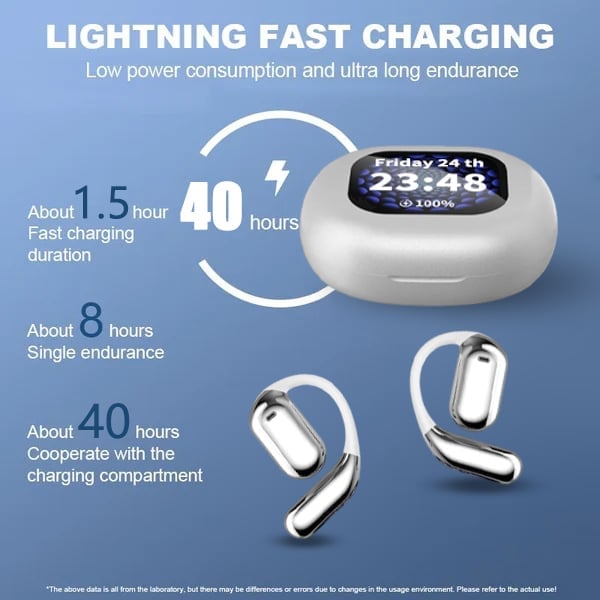  Promotion 50% OFFTrue Powerful Bluetooth 5.4 Open Ear Earbuds, IPX5 Waterproof